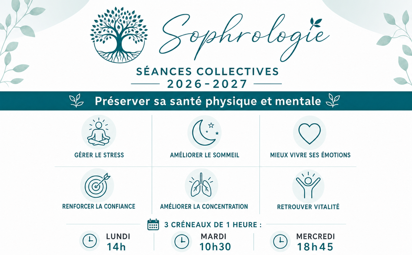 Séances sophrologie collectives 2025-2026